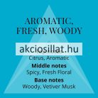 Milton-Lloyd Essentials No 1 For Him EDP 50ml / Jean Paul Gaultier Le Male Ultra Male parfüm utánzat