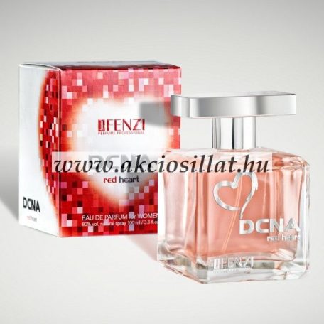J-Fenzi-DCNA-Red-Heart-DKNY-My-NY-parfum-utanzat