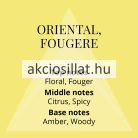 Milton-Lloyd Essentials No 3 For Him EDP 50ml / Paco Rabanne 1 Million parfüm utánzat