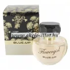 Blue-Up-Flowergirl-Gucci-Flora-parfum-utanzat