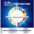 Finish-Protector-mosogatogep-uveg-es-edenyvedo-30g