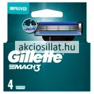 Gillette-Mach3-borotvabetet-4db-os