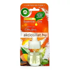 Air Wick Elektromos Utántöltő Citrus Spritz 19ml