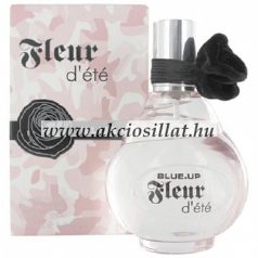 Blue-Up-Fleur-dete-Viktor-Rolf-Flowerbomb-parfum-utanzat