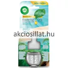 Air Wick Elektromos Utántöltő Türkiz Oázis 19ml