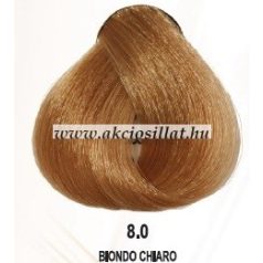 Imperity-Hajfestek-8-0Vilagos-Szoke-100ml