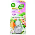 Air Wick Elektromos Utántöltő Nyári hangulatok 19ml Summer Delights
