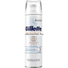 Gillette Skinguard Sensitive borotvahab 250ml 