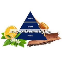 Felce Azzurra Méz és Rizs Tej folyékony szappan 300ml