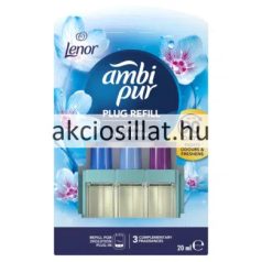 Ambi Pur Lenor Spring Awakening Elektromos Utántöltő 20ml