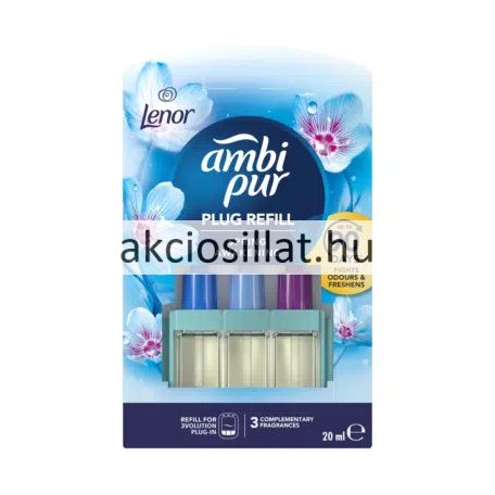 Ambi Pur Lenor Spring Awakening Elektromos Utántöltő 20ml
