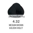 Alfaparf Milano Evolution of the Color CUBE hajfesték 4.32 60ml