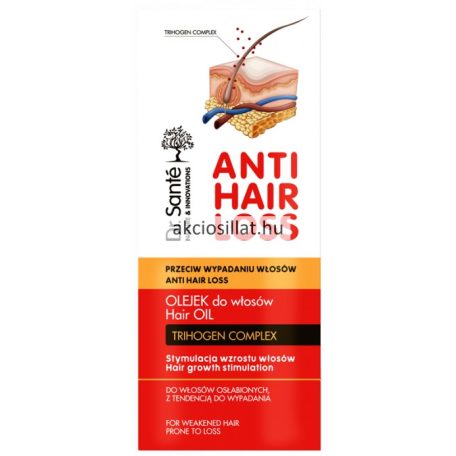 Dr.Santé Anti Hair Loss hajnövekedést serkentő hajhullás elleni hajolaj 100ml