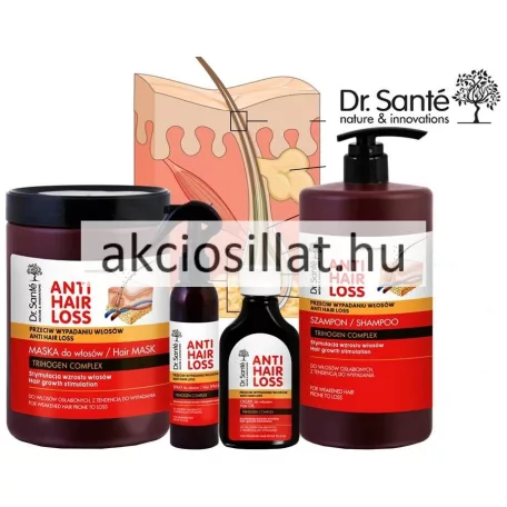 Dr.Santé Anti Hair Loss hajnövekedést serkentő hajhullás elleni sampon 1000ml